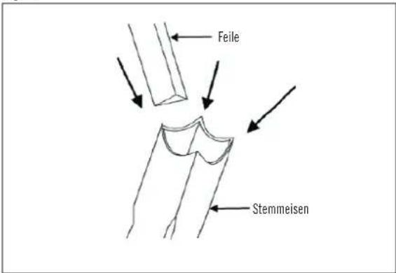 SCHEPPACH HCM 25 - Schärfen von Stemmeisen und Bohrerspitze - 3
