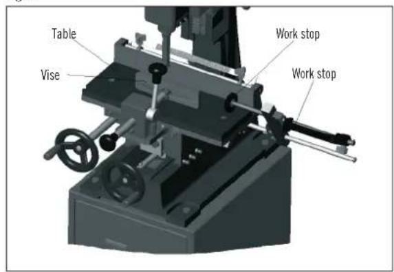 SCHEPPACH HCM 25 - Work piece stop, Fig. 3 - 1
