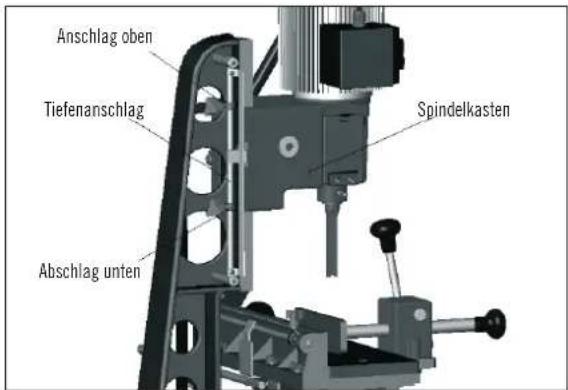 SCHEPPACH HCM 25 - Arbeitshinweise - 1