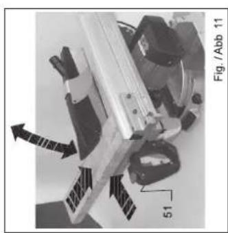 SCHEPPACH Mitas 7 - 12