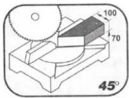 SCHEPPACH Mitas 7 - Model Mitas 7 - 2