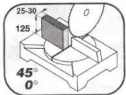 SCHEPPACH Mitas 7 - Model Mitas 7 - 3