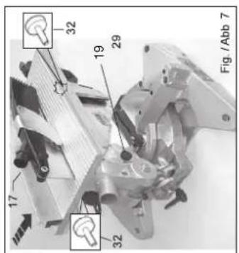 SCHEPPACH Mitas 7 - 8