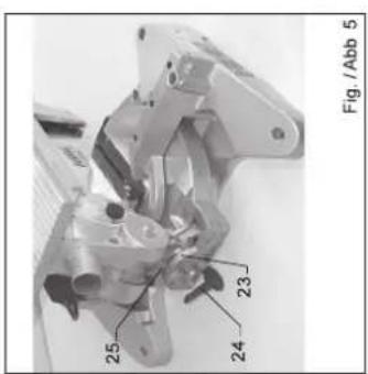 SCHEPPACH Mitas 7 - 10