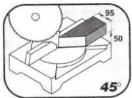 SCHEPPACH Mitas 7 - Model Mitas 5 - 2