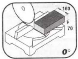 SCHEPPACH Mitas 7 - Model Mitas 7 - 1