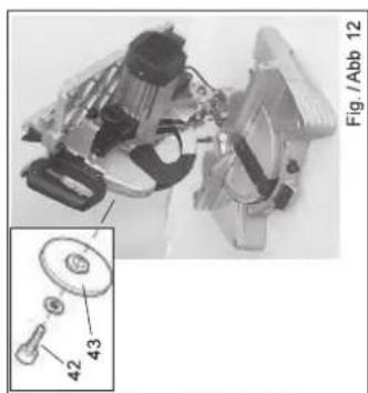 SCHEPPACH Mitas 7 - 5