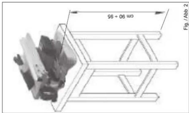 SCHEPPACH Mitas 7 - 13
