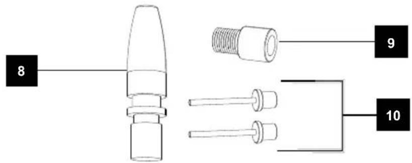SCHEPPACH Airforce7 SC - Airforce7 SC - 2
