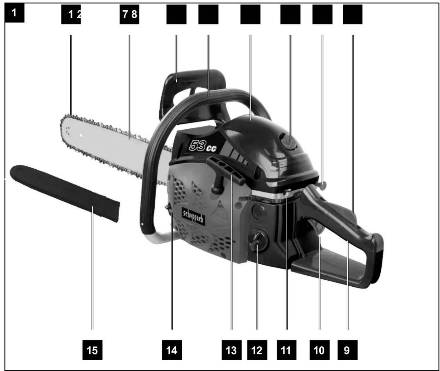 SCHEPPACH BKS5300-PRO - 1