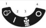 SCHEPPACH TMR452-98H-SD - Spiegazione dei simboli sul prodotto - 33