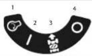 SCHEPPACH TMR452-98H-SD - Explanation of the symbols on the product - 33
