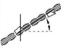 SCHEPPACH PCS41 - NOTA - 6