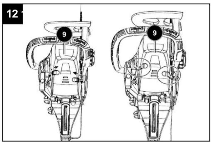 SCHEPPACH PCS41 - PCS41 - 10
