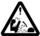 SCHEPPACH PCS41 - Erklärung der Symbole auf dem Produkt - 2