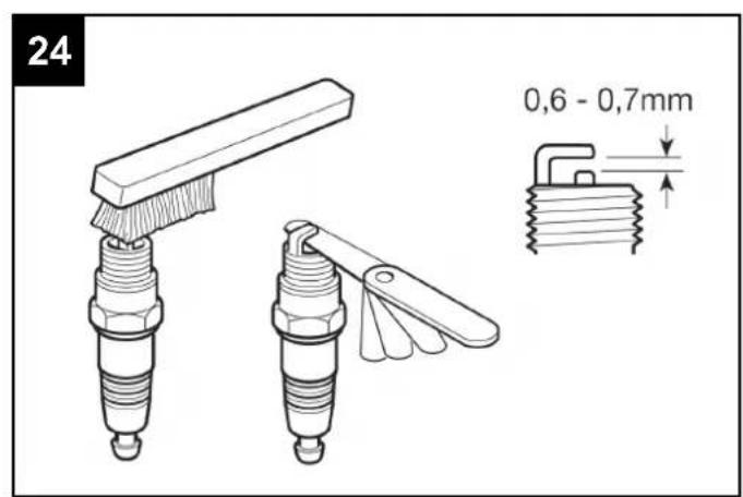 SCHEPPACH PCS41 - PCS41 - 22