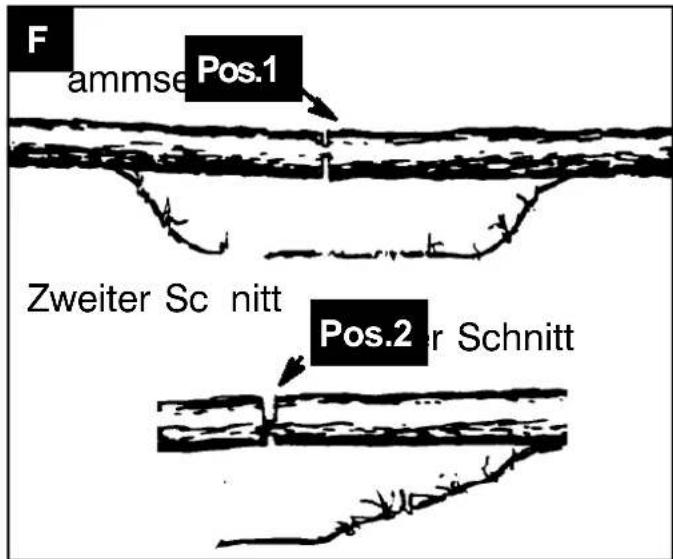 SCHEPPACH PCS41 - PCS41 - 34