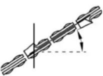 SCHEPPACH PCS41 - ⚠️ MEGJEGYZÉS - 5