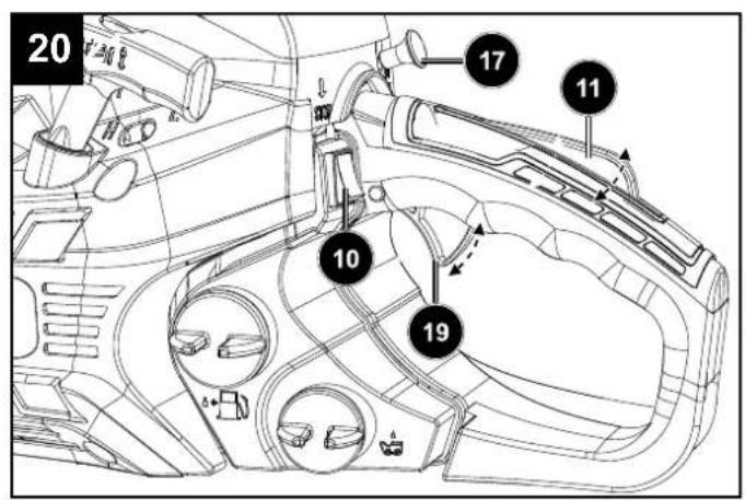 SCHEPPACH PCS41 - PCS41 - 18