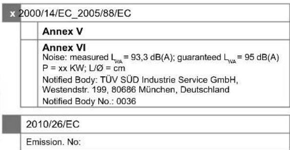 SCHEPPACH HC52VS - CE Declaration of Conformity - 1