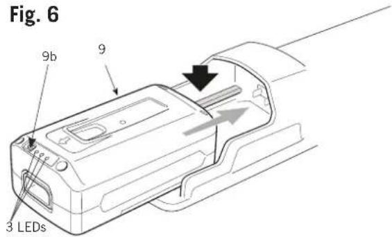 SCHEPPACH ggt 300 Li - Chargement de la batterie Fig. 4 - 1
