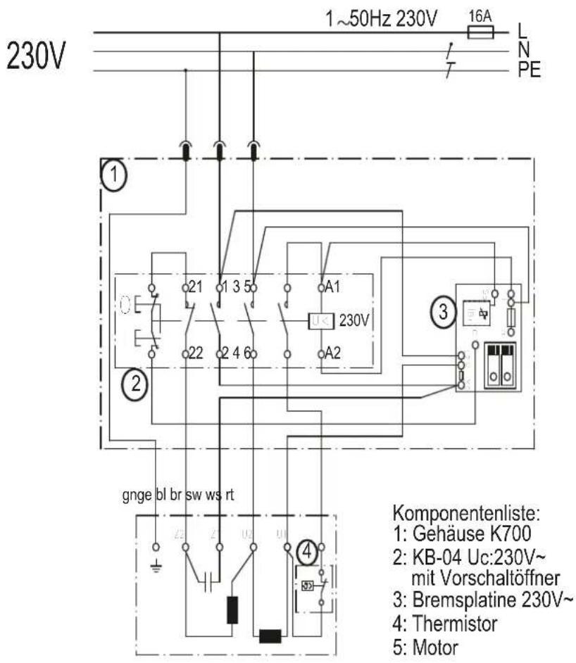 SCHEPPACH WKS 7000 - 6