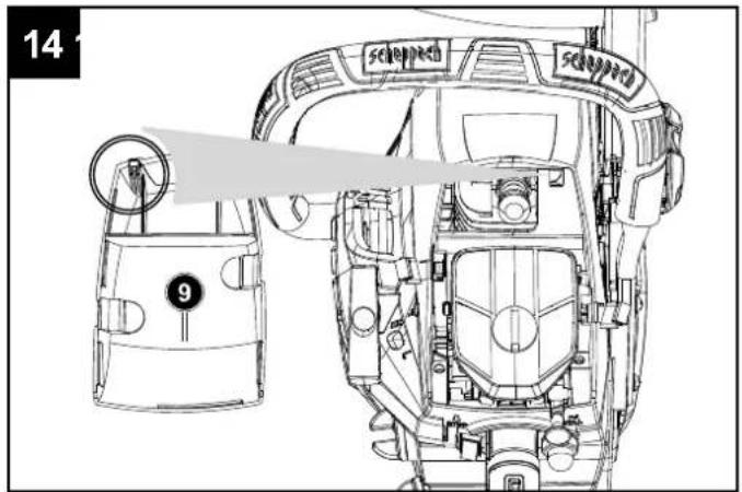 SCHEPPACH PCS38O - PCS380 - 12