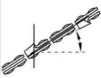 SCHEPPACH PCS38O - NOTICE - 5
