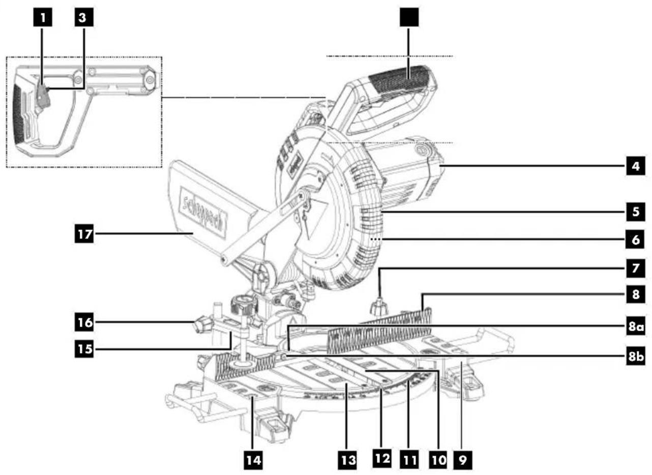 SCHEPPACH HM210 - HM210 - 1
