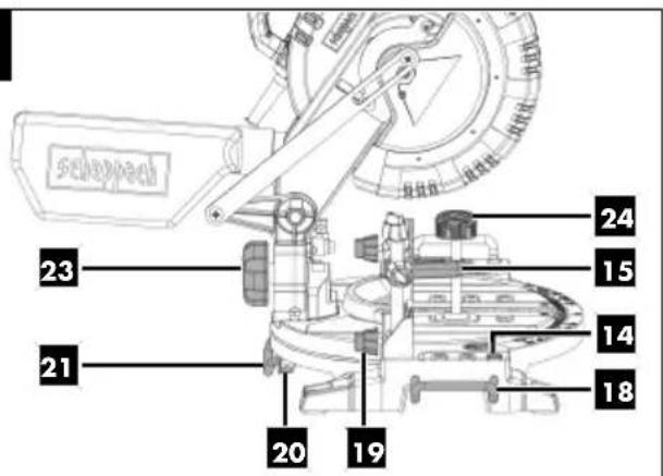 SCHEPPACH HM210 - HM210 - 3