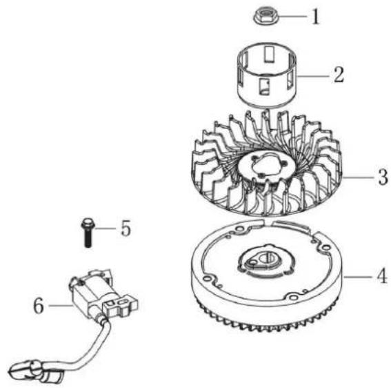 SCHEPPACH MS224-53B - CARO CLIENTE, - 7