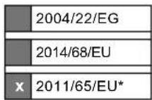 SCHEPPACH DECO-XLST - EC Declaration of Conformity - 2