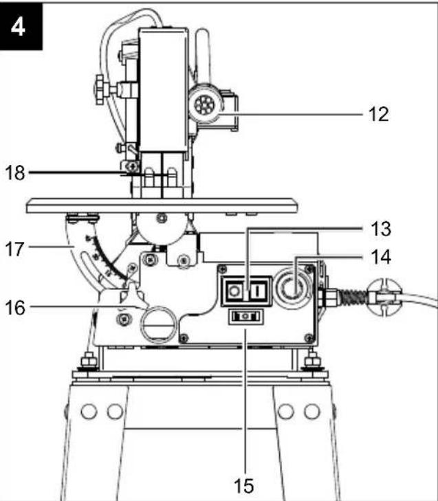 SCHEPPACH DECO-XLST - DECO XLST - 5