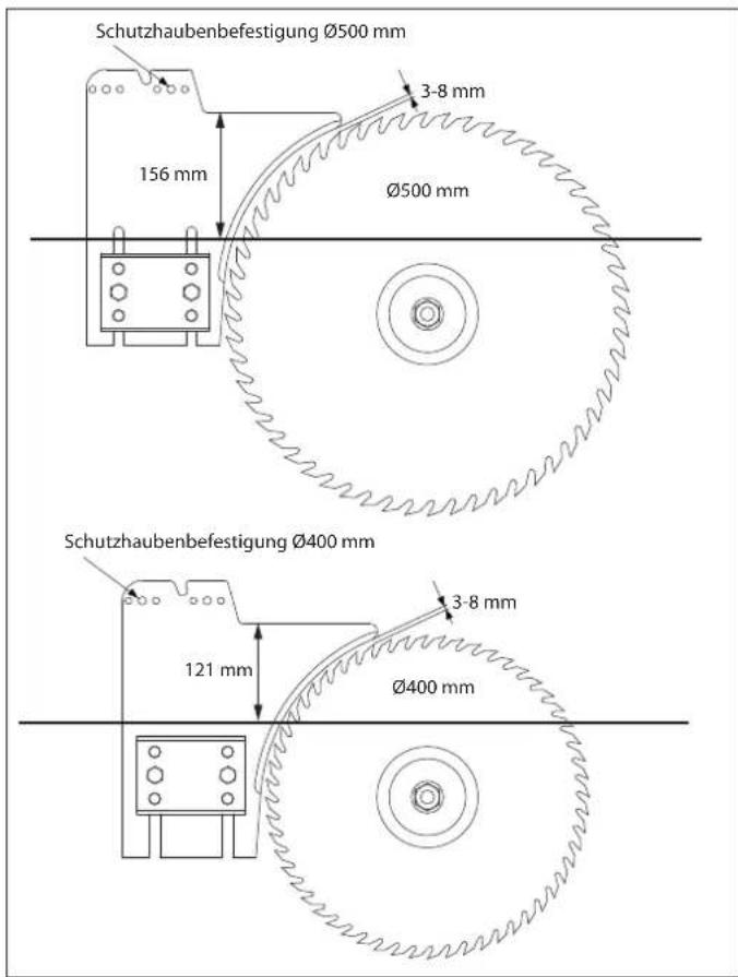 SCHEPPACH bs 500 - Garanzia - 4