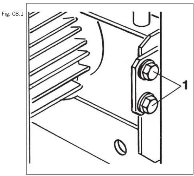 SCHEPPACH bs 500 - Garanzia - 2