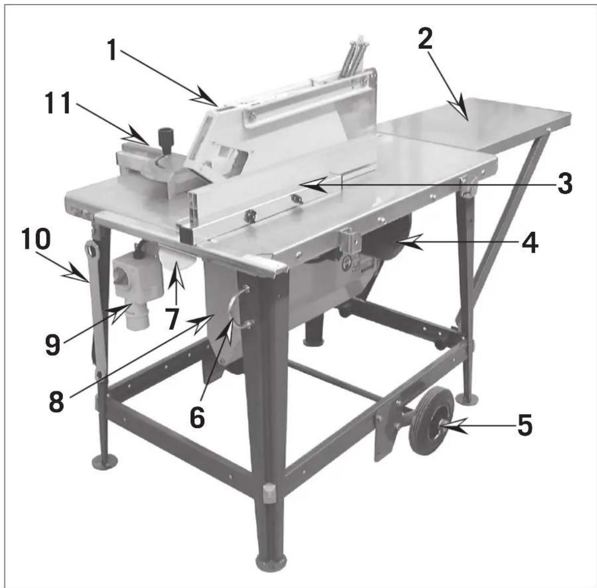 SCHEPPACH bs 500 - Garantie - 1