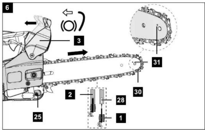 SCHEPPACH PCS26O - PCS26O - 6