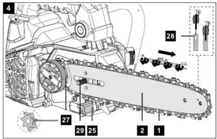 SCHEPPACH PCS26O - PCS26O - 4