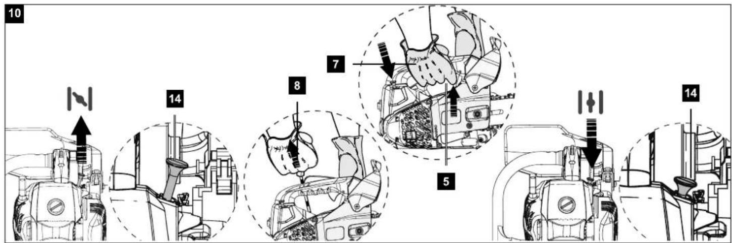 SCHEPPACH PCS26O - PCS26O - 10