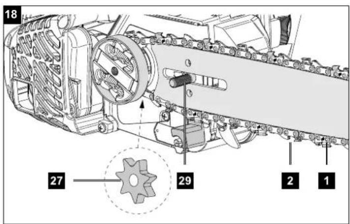 SCHEPPACH PCS26O - PCS26O - 18