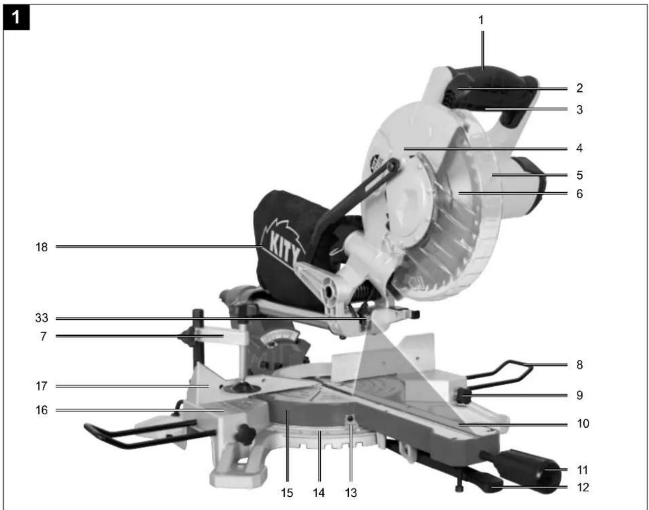 SCHEPPACH HM90Lxu - 1