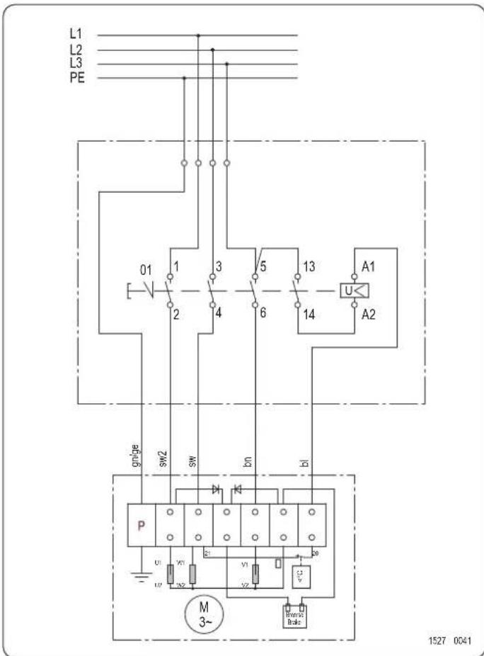 SCHEPPACH Wox d 500 - Motore a corrente alternata - 3