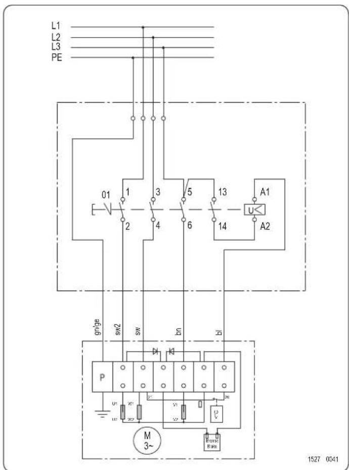 SCHEPPACH Wox d 500 - Sau un electricien spécialise a le droit de brancher et de réparer l'équipement électrique. - 3