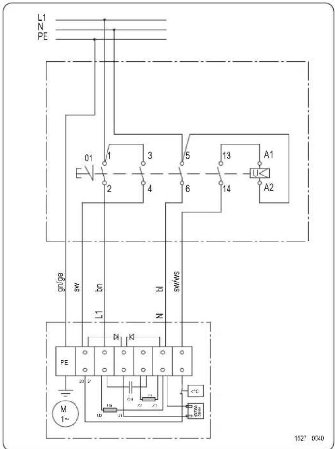 SCHEPPACH Wox d 500 - Wisselstroommotor - 4