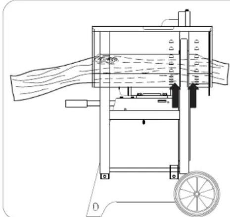 SCHEPPACH Wox d 500 - Restrisiken - 1