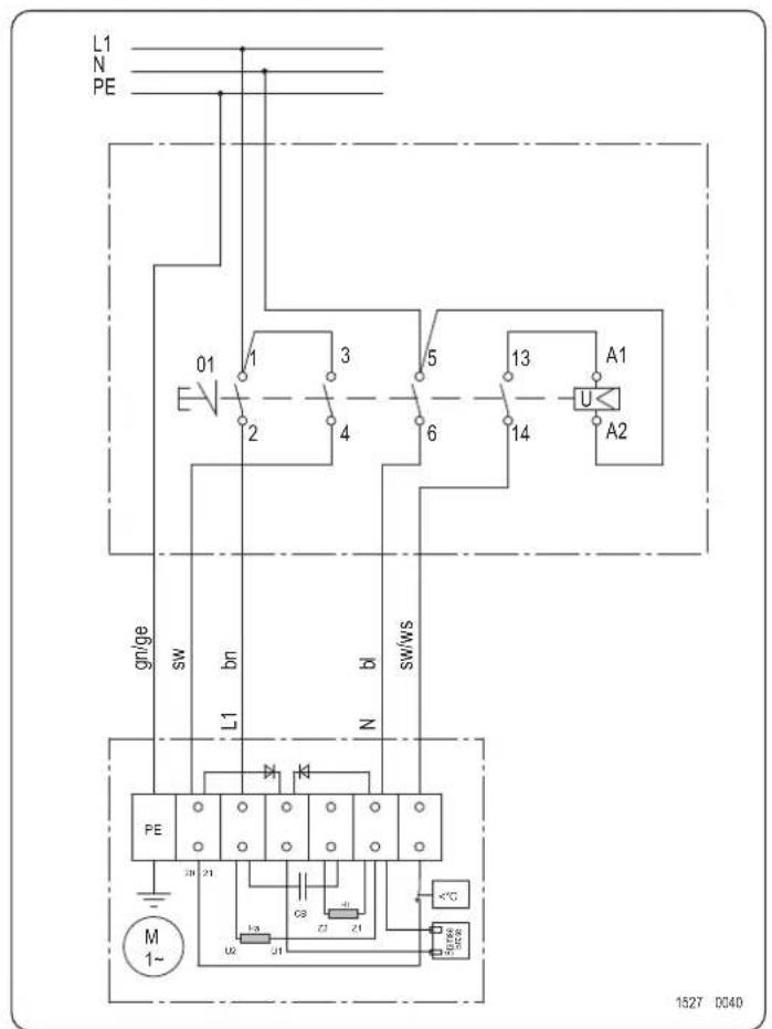 SCHEPPACH Wox d 500 - Motor monofásica - 5