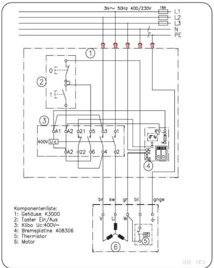 SCHEPPACH Wox d 500 - Wisselstroommotor - 3
