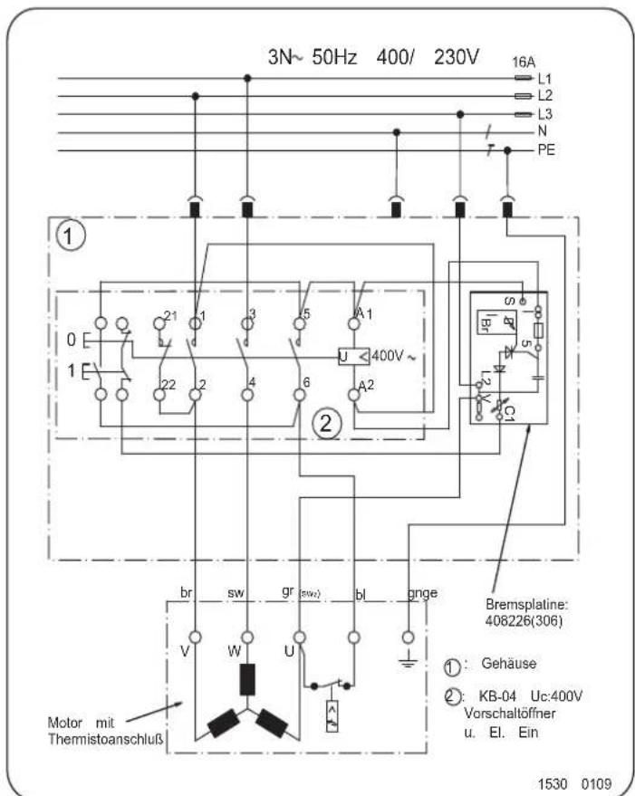 SCHEPPACH Wox d 500 - Alternating current motor - 3