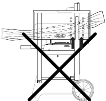 SCHEPPACH Wox d 500 - Restrisiken - 2