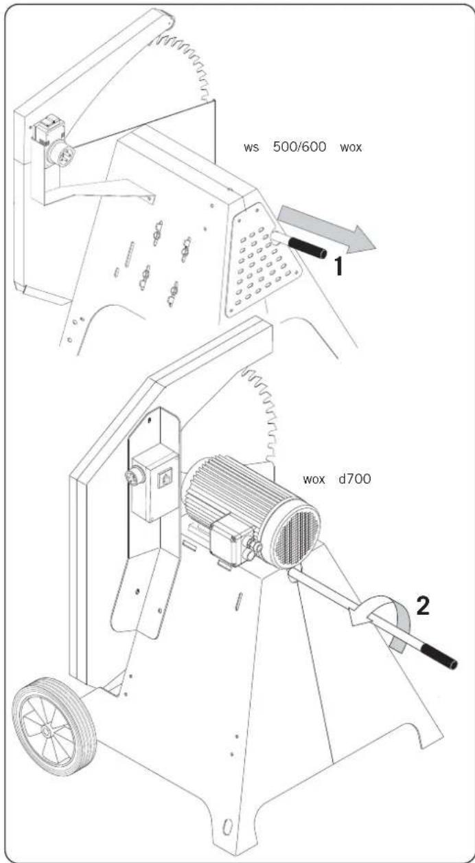SCHEPPACH Wox d 500 - Transport of the machine - 1